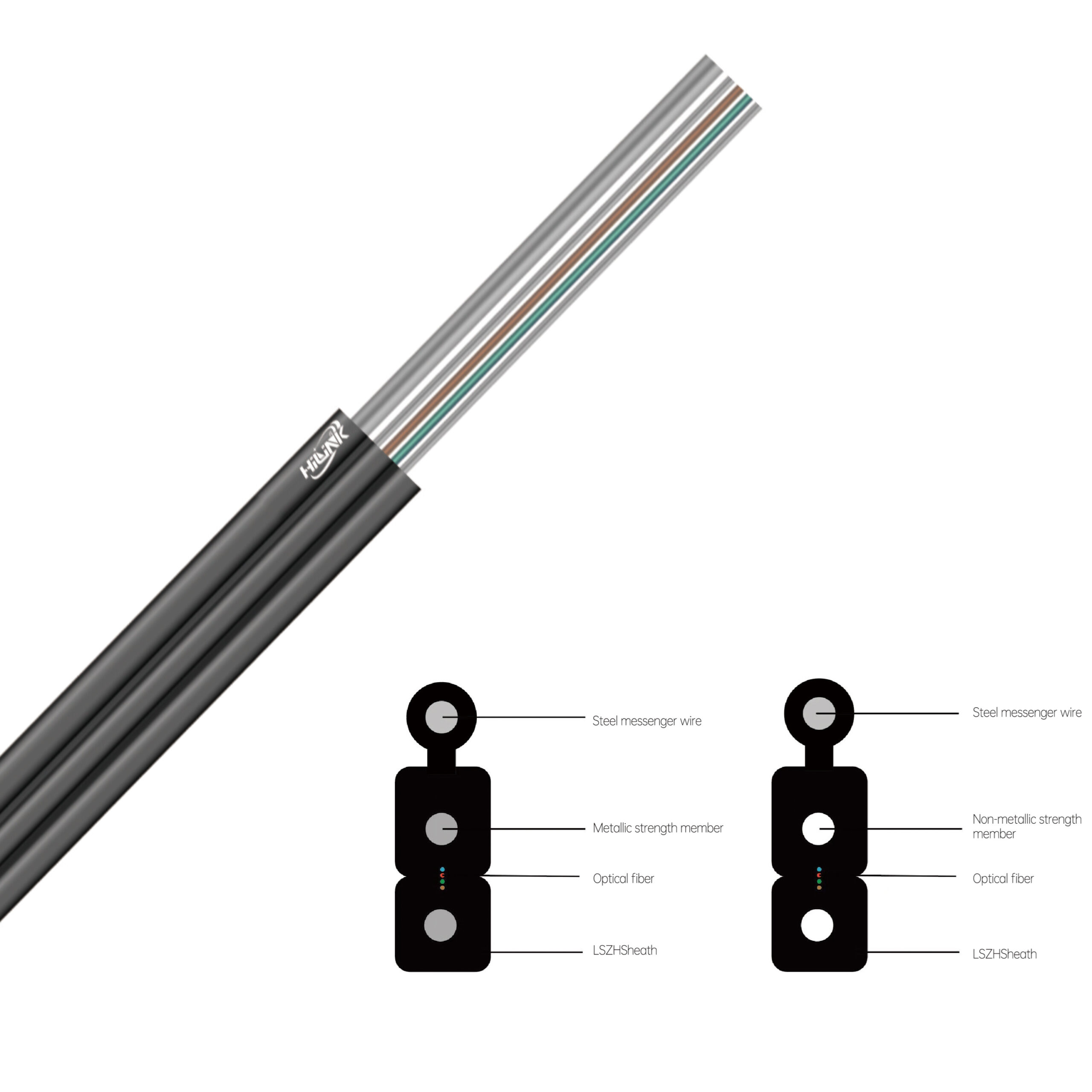 036 Self-supporting Drop Cable